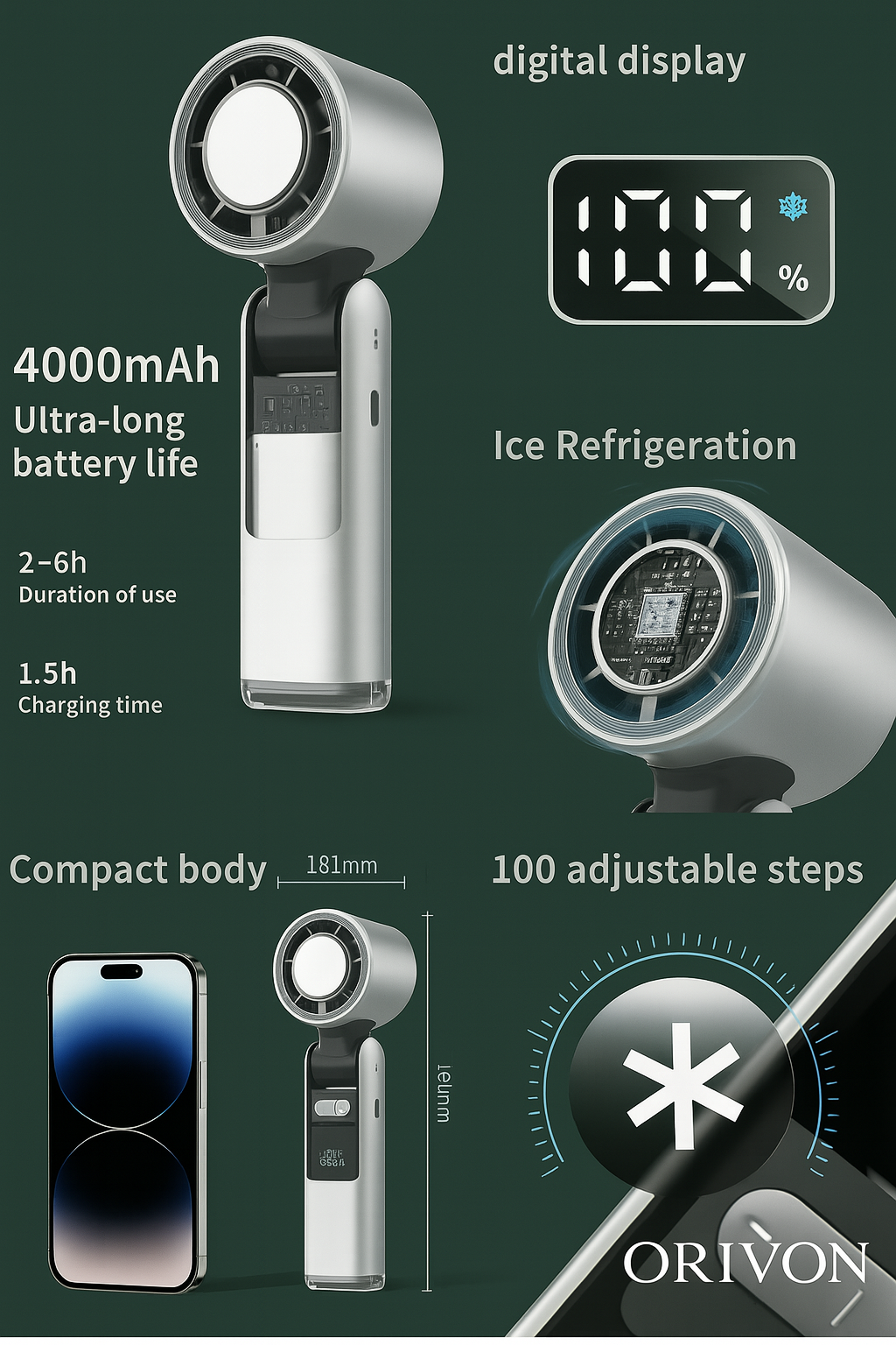 Refrigeration Cooling Handheld Fan 4000mAh